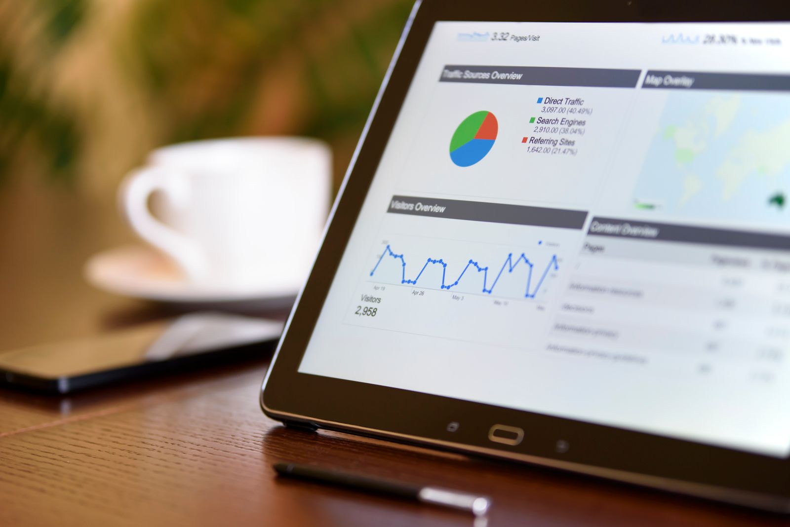 Technology & SaaS