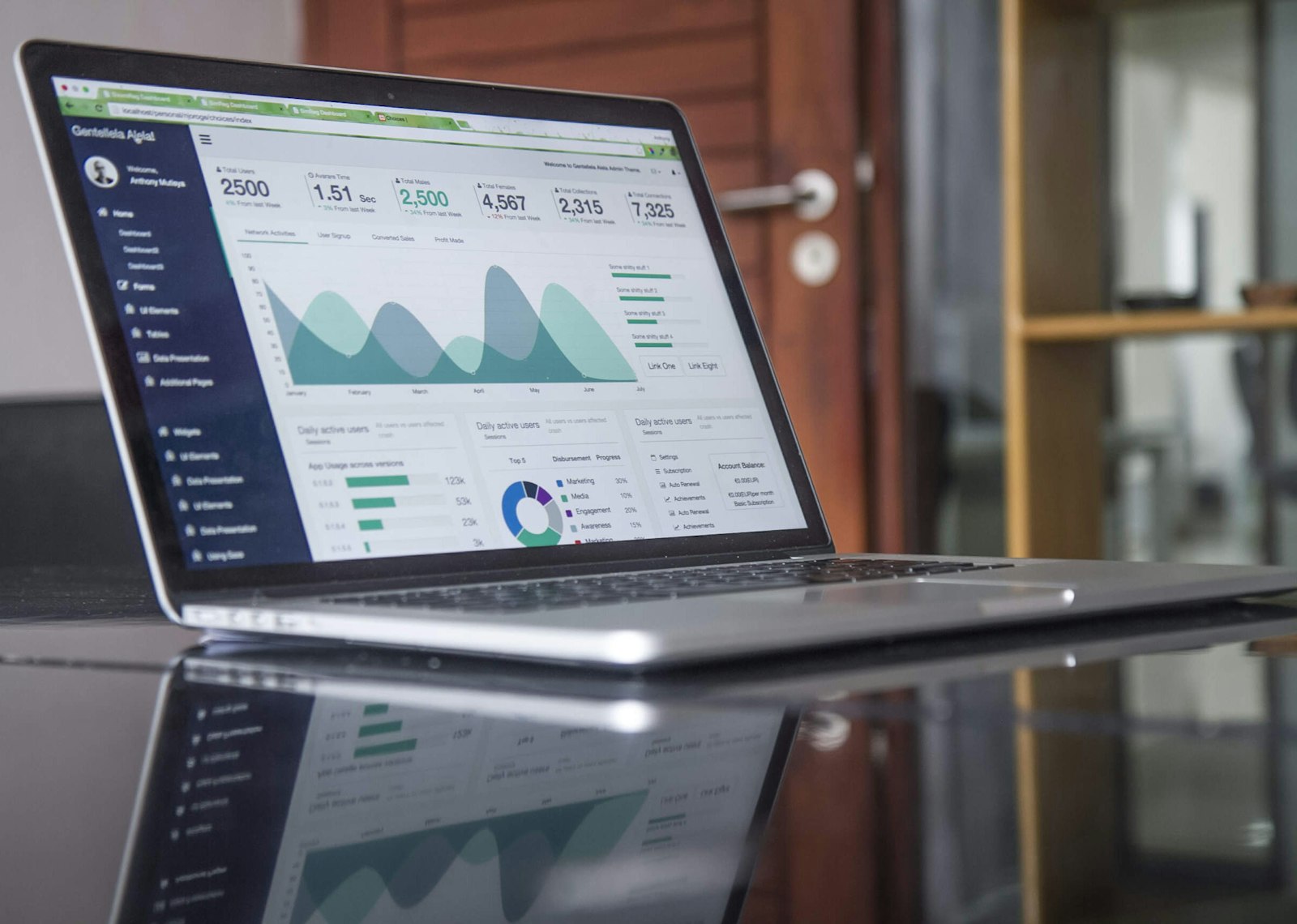 Data Engineering & Analytics